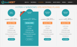 Windows VPS Hosting with 24-7 Managed Servers – bodHOST