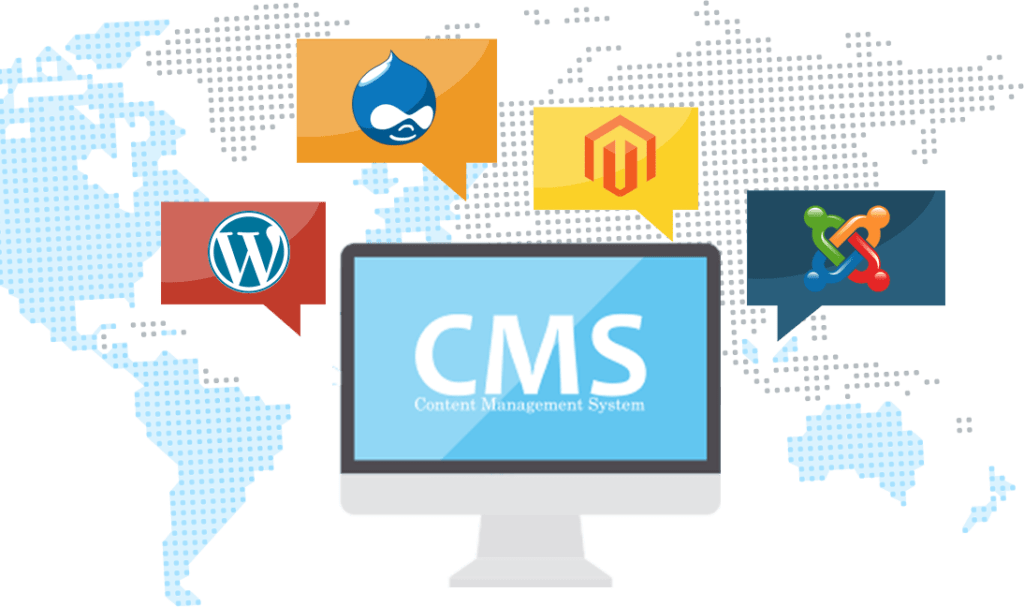 cms based websites