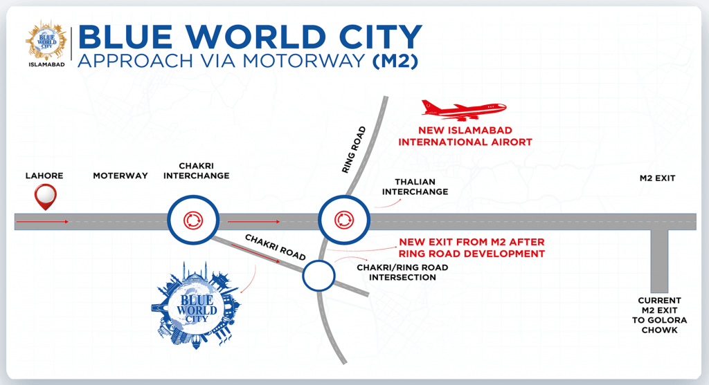 Blue World City Location