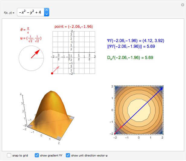 Directional Derivative Calculator